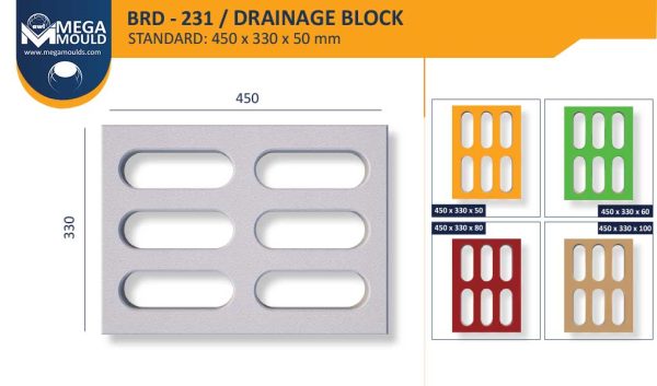 شبك تصريف المياه brd 231